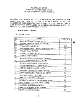 marinha do brasil comando do 9&deg; distrito naval v servi&ccedil;o de