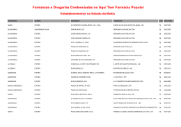 Farmácias e Drogarias Credenciadas no Aqui Tem Farmácia Popular