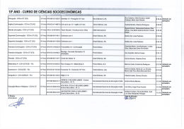 curso ciências socioeconómicas