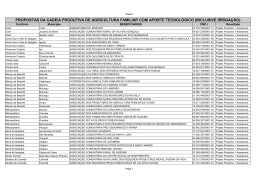 Selecionadas Agric. Familiar apoio t&eacute;cnico e assessoria