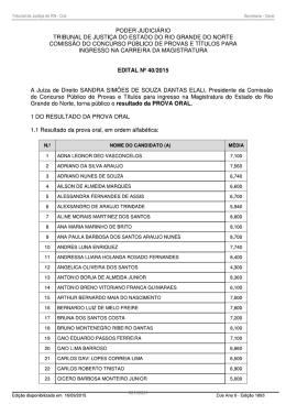 Edital n&ordm; 40/2015