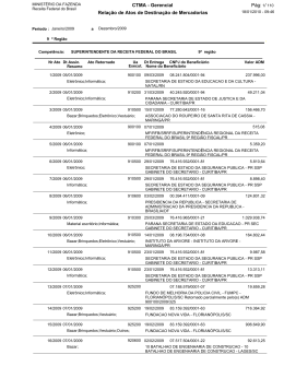 9&ordf; Regi&atilde;o Fiscal (PR e SC) - Receita Federal