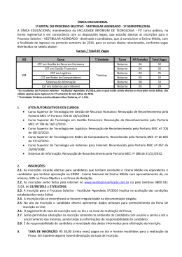 Edital Recursos Humanos, Gest&atilde;o Financeira, Log&iacute;stica, Redes de