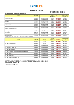 TABELA DE PREÇO 1º SEMESTRE DE 2012