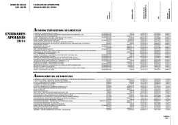 Apoio &agrave;s artes 2014