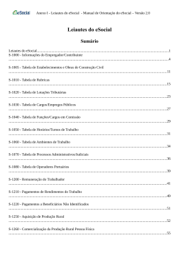 Anexo I - Leiautes do eSocial