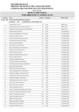 Resultado Final ap&oacute;s criterio de desempate Concurso