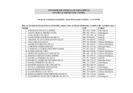 Edital de Aux&iacute;lio Moradia 2011.1 (Resultado)