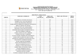 Resultado do Processo Seletivo para Pedagogo