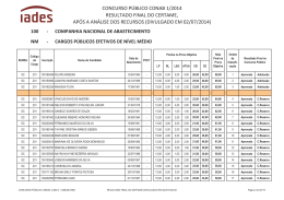 Resultado Final Concurso CONAB n&ordm;1/2014