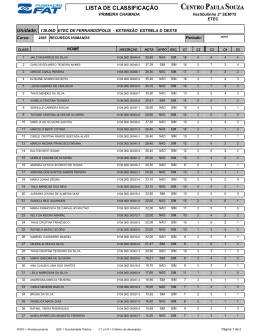 LISTA DE CLASSIFICA&Ccedil;&Atilde;O - Etec de Fernand&oacute;polis