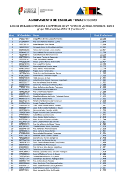 lista graduada h21 - Agrupamento de Escolas de Tondela