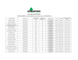 nova AMPLA CONCORR&Ecirc;NCIA - LISTA DE
