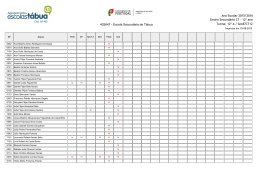Ano Escolar 2015/2016 Ensino Secund&aacute;rio CT