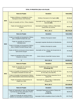 Resultado do APC no Consulado Geral do Jap&atilde;o em Curitiba