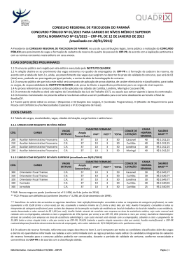 Edital - Instituto Quadrix