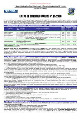 Edital do Concurso Público