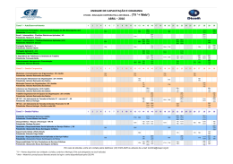 ABRIL &ndash; 2010