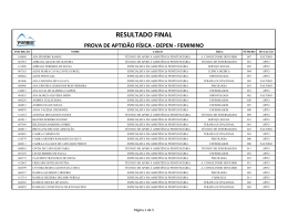 Resultado Final do teste de apridão física