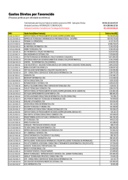 (Clube do Milh\343o - Gastos Consultoria de TI.xls)