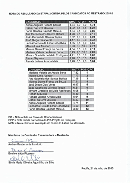 Daniel da Silva Oiiveira 4,92 _ 5,5 5,5 5,27ÍÍ Fania Danitza Caicedo