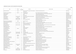 empresas filiadas a fiep no munic&iacute;pio de arauc&aacute;ria