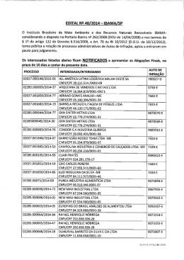 Edital de Notificação 40 - Ibama SP 08-12-2014