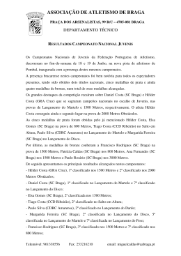 RESULTADOS CAMPEONATO NACIONAL JUVENIS