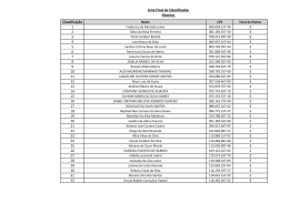 Reclassificados Monitor