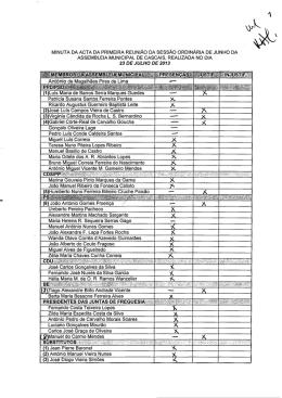 Minuta da Ata - Câmara Municipal de Cascais