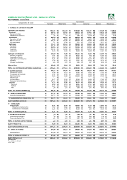 CUSTO DE PRODU&Ccedil;&Atilde;O DE SOJA - SAFRA 2015/2016