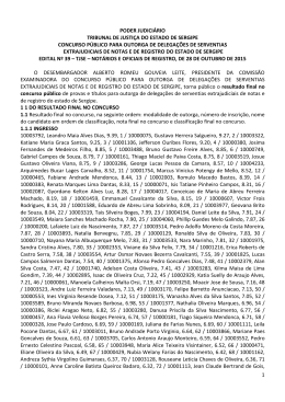Edital 39/2015 - Tribunal de Justi&ccedil;a de Sergipe