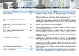 the list of companies`s PDF