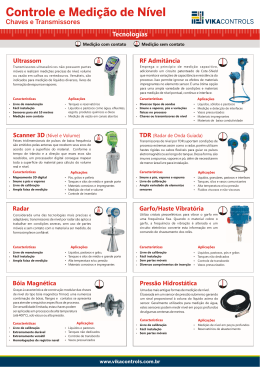 Aplica&ccedil;&otilde;es - Vika Controls
