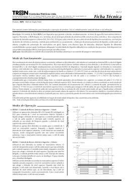 do Catálogo em PDF - Sul Distribuidora | Componentes