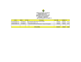 SITUA&Ccedil;&Atilde;O : REGULAR C.N.P.J. DATA N&deg; Doc Fornecedor Valor (R