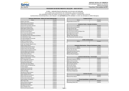 An&aacute;lise Curricular Seletivo 008/201