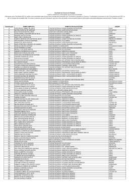 Resultado do concurso