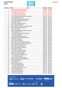 CLASSIFICA&Ccedil;&Atilde;O 10 KM FEMININO