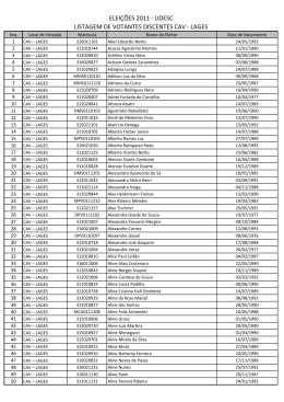 eleições 2011 - udesc listagem de votantes discentes cav