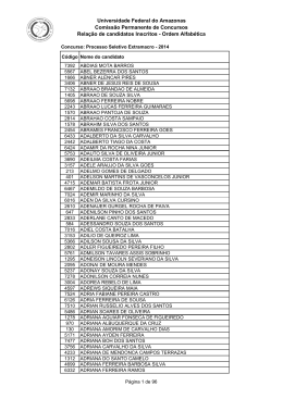 Candidatos inscritos