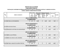 PREFEITURA DE ERER&Ecirc; CONCURSO P&Uacute;BLICO CLASSIFICADO