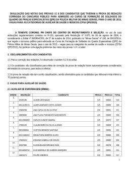 06/03/2015 - divulgação das notas das provas i e ii dos candidatos