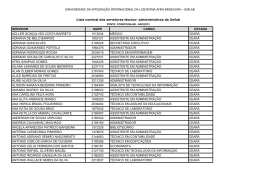 Lista nominal dos Servidores Técnico-Administrativos/CE