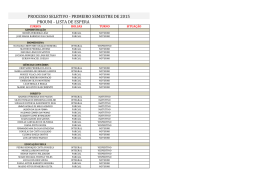 aprovados 2015.1 lista de espera