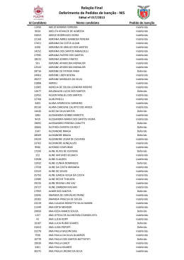 Resultado An&aacute;lise de Solicita&ccedil;&atilde;o de Isen&ccedil;&atilde;o