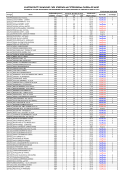 Resultado da 1&ordf; Etapa