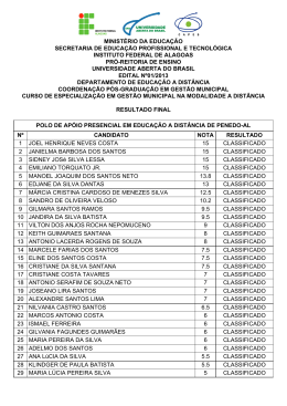 ministério da educação secretaria de educação profissional e