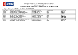 SENAI-PA -2012-Resultado da Prova Pratica I