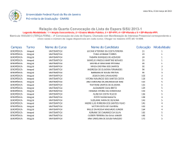 Relação da Quarta Convocação da Lista de Espera SiSU 2013-1